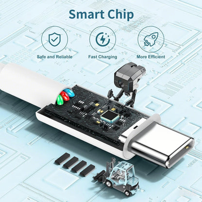 2 pc Lightning Cable Fast